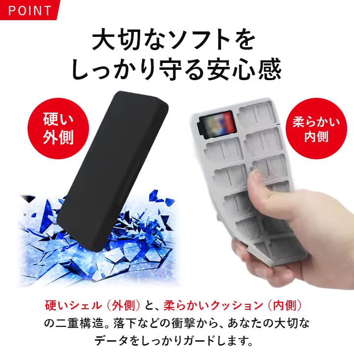 Amazon.co.jp: スイッチ2 カセットケース 24枚収納 microSDスロット
